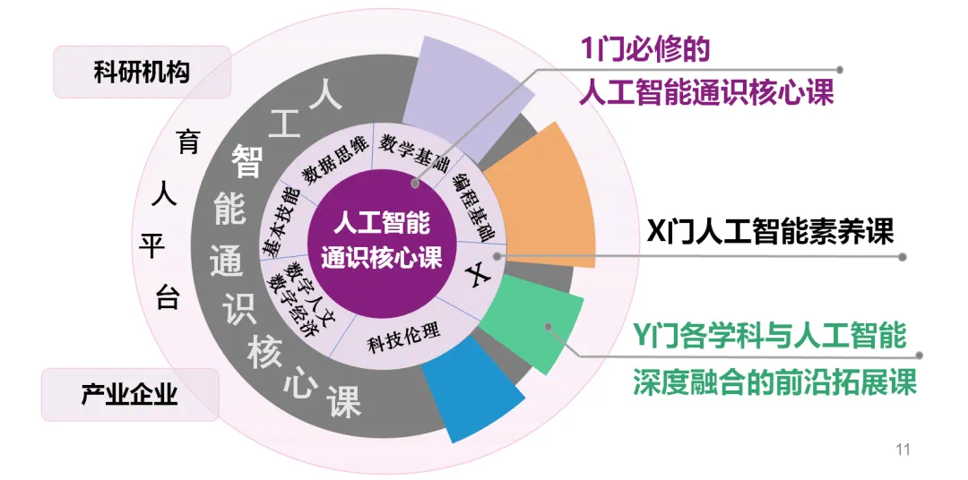 7f05e42dc7d19e4550353b7c209fb9c1