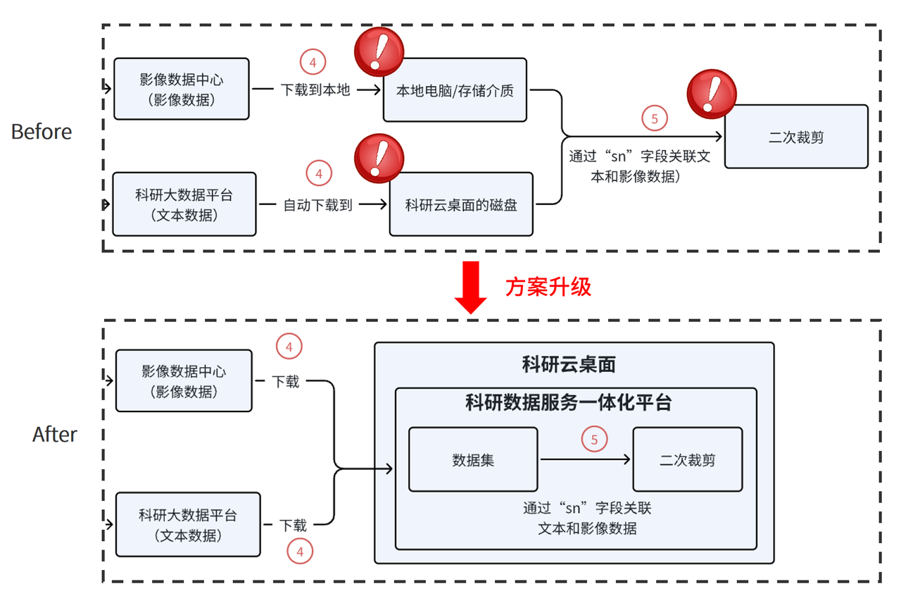 同济医院2.png