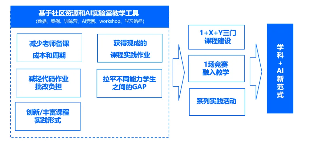 南开9.webp