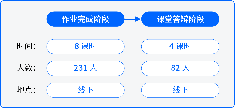 暨南大学数字商业挑战赛1.png