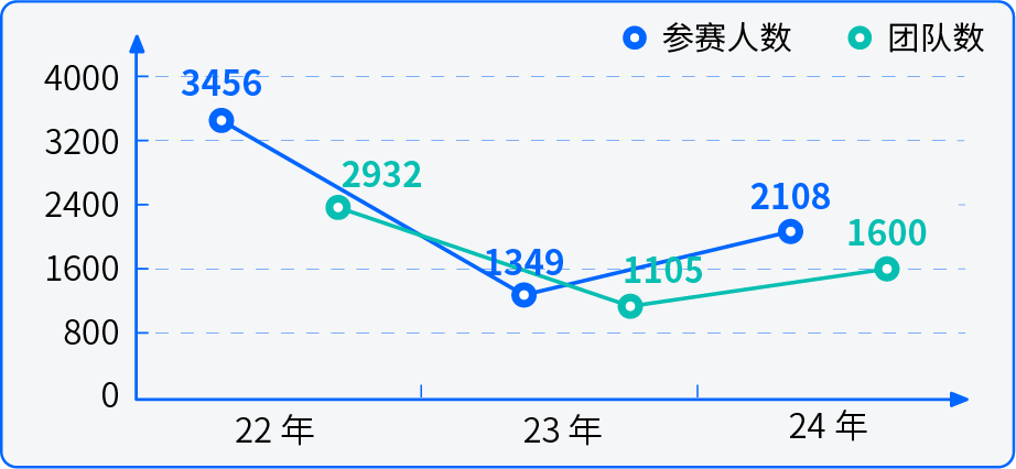 cebc4014-d676-4a64-b8f9-effae9ebe7b9.png