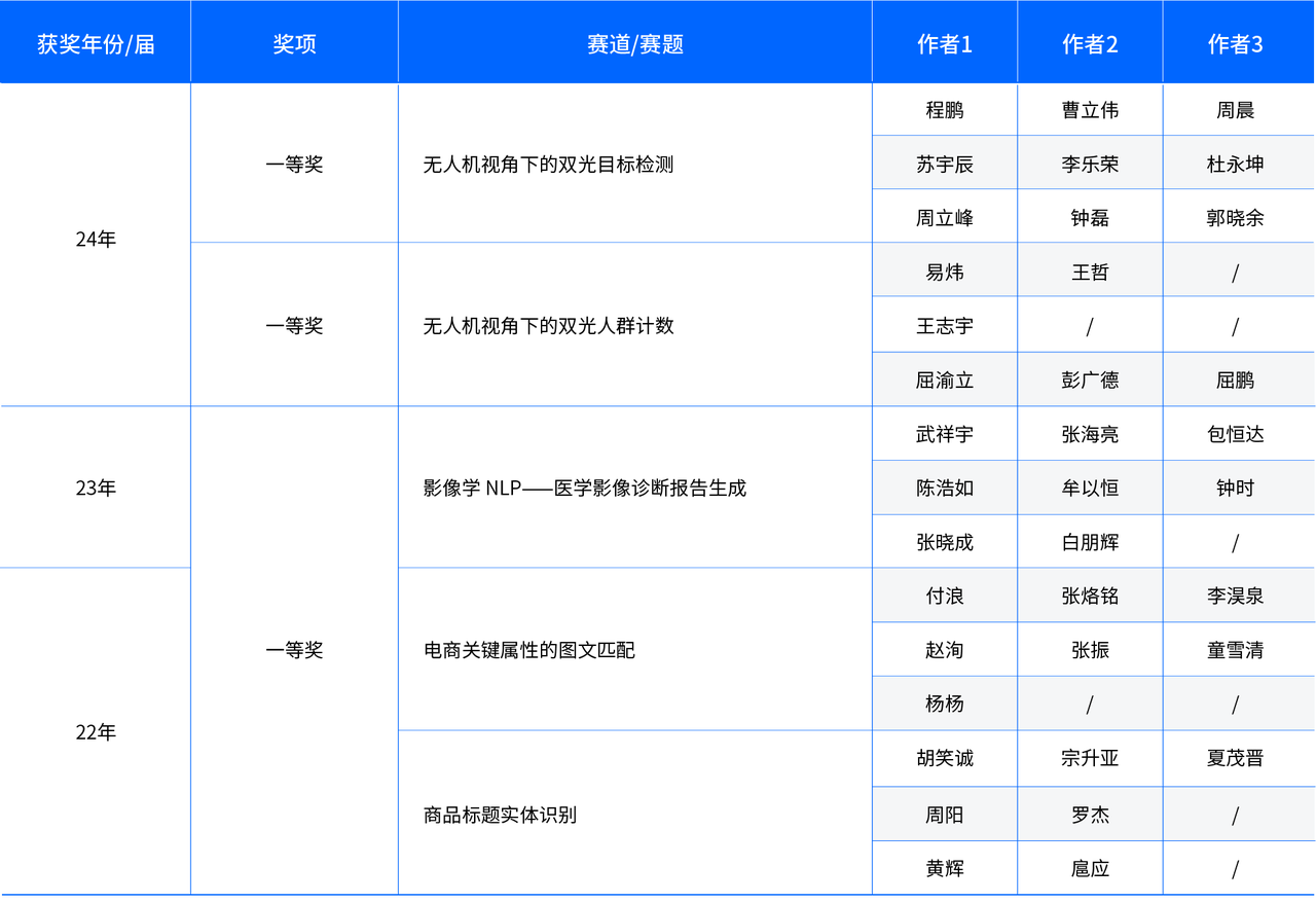 51cbe61b-d731-436f-a0f2-d062c83b5bc1.png