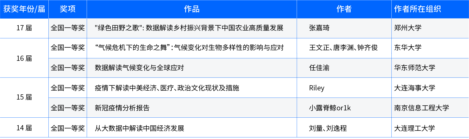 20250325-130109.png