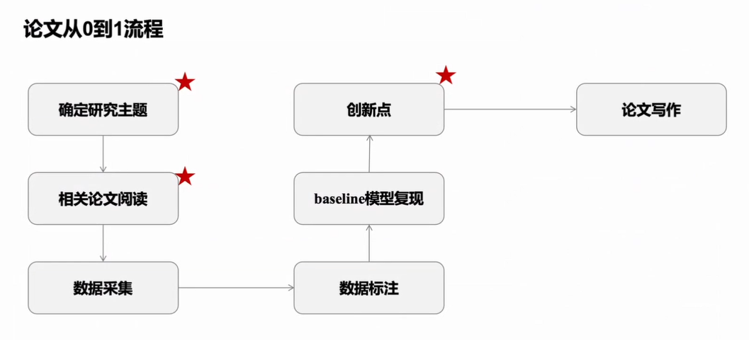 微信图片_20250613140200.png