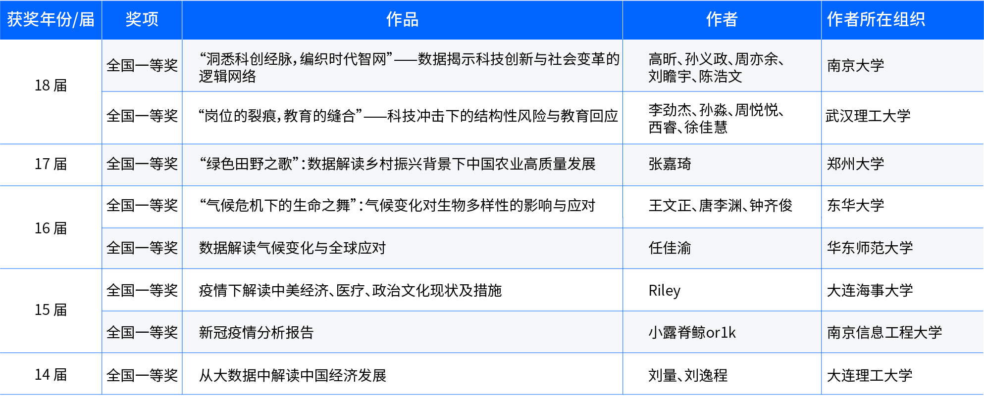 img_v3_02q6_9bec803e-04c7-4fe8-b64b-a10aa5d715eg.png