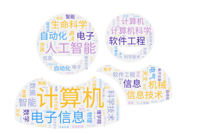 17921176492651302.png